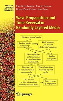 Wave Propagation and Time Reversal in Randomly Layered Media (Stochastic Modelling and Applied Probability, 56, Band 56)