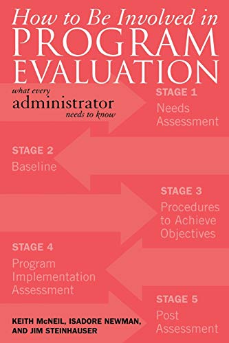 How to be Involved in Program Evaluation: What Every Adminstrator Needs to Know
