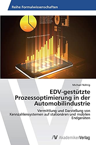 EDV-gestützte Prozessoptimierung in der Automobilindustrie: Vermittlung und Darstellung von Kennzahlensystemen auf stationären und mobilen Endgeräten