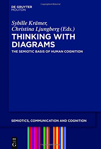 Thinking with Diagrams: The Semiotic Basis of Human Cognition (Semiotics, Communication and Cognition [SCC], Band 17)