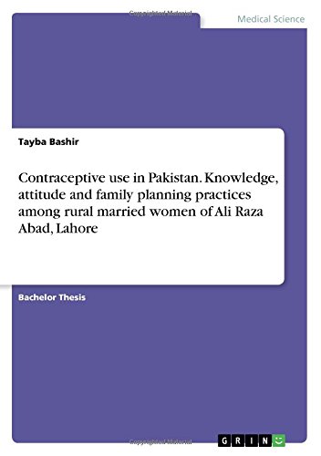 Contraceptive use in Pakistan. Knowledge, attitude and family planning practices among rural married women of Ali Raza Abad, Lahore