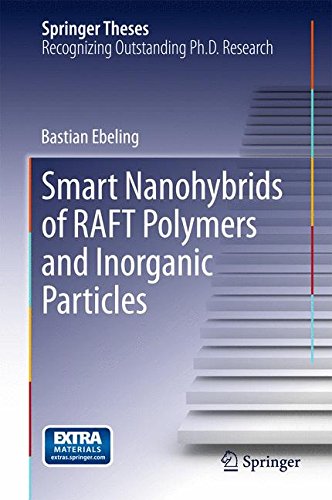 Smart Nanohybrids of RAFT Polymers and Inorganic Particles (Springer Theses)