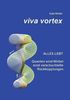 Viva Vortex: Alles lebt - Quanten sind Wirbel sind verschachtelte Rückkopplungen