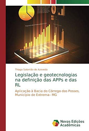 Legislação e geotecnologias na definição das APPs e das RL: Aplicação à Bacia do Córrego das Posses, Município de Extrema– MG