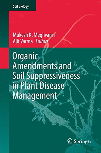 Organic Amendments and Soil Suppressiveness in Plant Disease Management (Soil Biology)