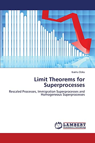 Limit Theorems for Superprocesses: Rescaled Processes, Immigration Superprocesses and Homogeneous Superprocesses