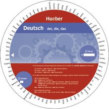 Deutsch - der, die, das: Artikel und Plural / Wheel - Deutsch - der, die, das