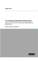 Die wichtigsten Bodentypen Mitteleuropas: Einführung in Vorkommen, Nutzung und Methoden der Bodenkunde