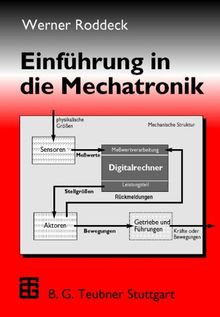 Einführung in die Mechatronik