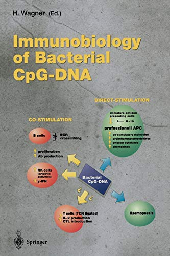 Immunobiology of Bacterial CpG-DNA (Current Topics in Microbiology and Immunology) (Current Topics in Microbiology and Immunology, 247, Band 247)