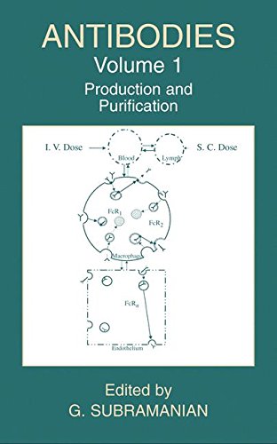 Antibodies: Volume 1: Production and Purification