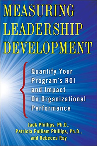 Measuring Leadership Development: Quantify Your Program's Impact and ROI on Organizational Performance