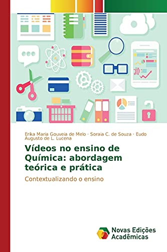 Vídeos no ensino de Química: abordagem teórica e prática: Contextualizando o ensino