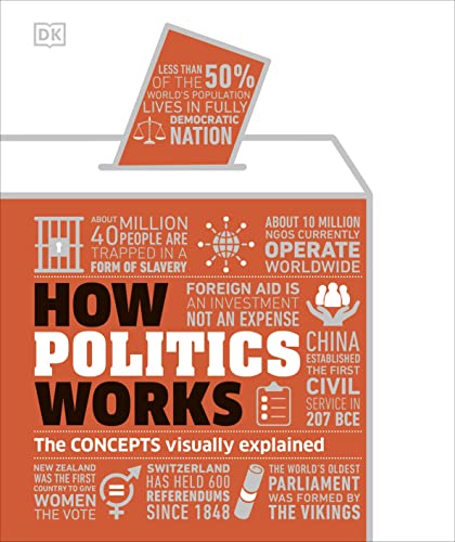 Die Buchhandlung in Oelde hat das Buch How Politics Works: The Concepts Visually Explained (How Things Work)