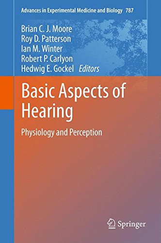 Basic Aspects of Hearing: Physiology and Perception (Advances in Experimental Medicine and Biology)
