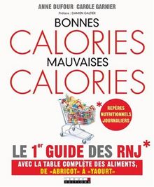 Bonnes calories, mauvaises calories : repères nutritionnels journaliers