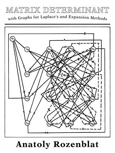 Matrix Determinant with Graphs for Laplace's and Expansion Methods