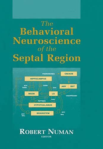 The Behavioral Neuroscience of the Septal Region