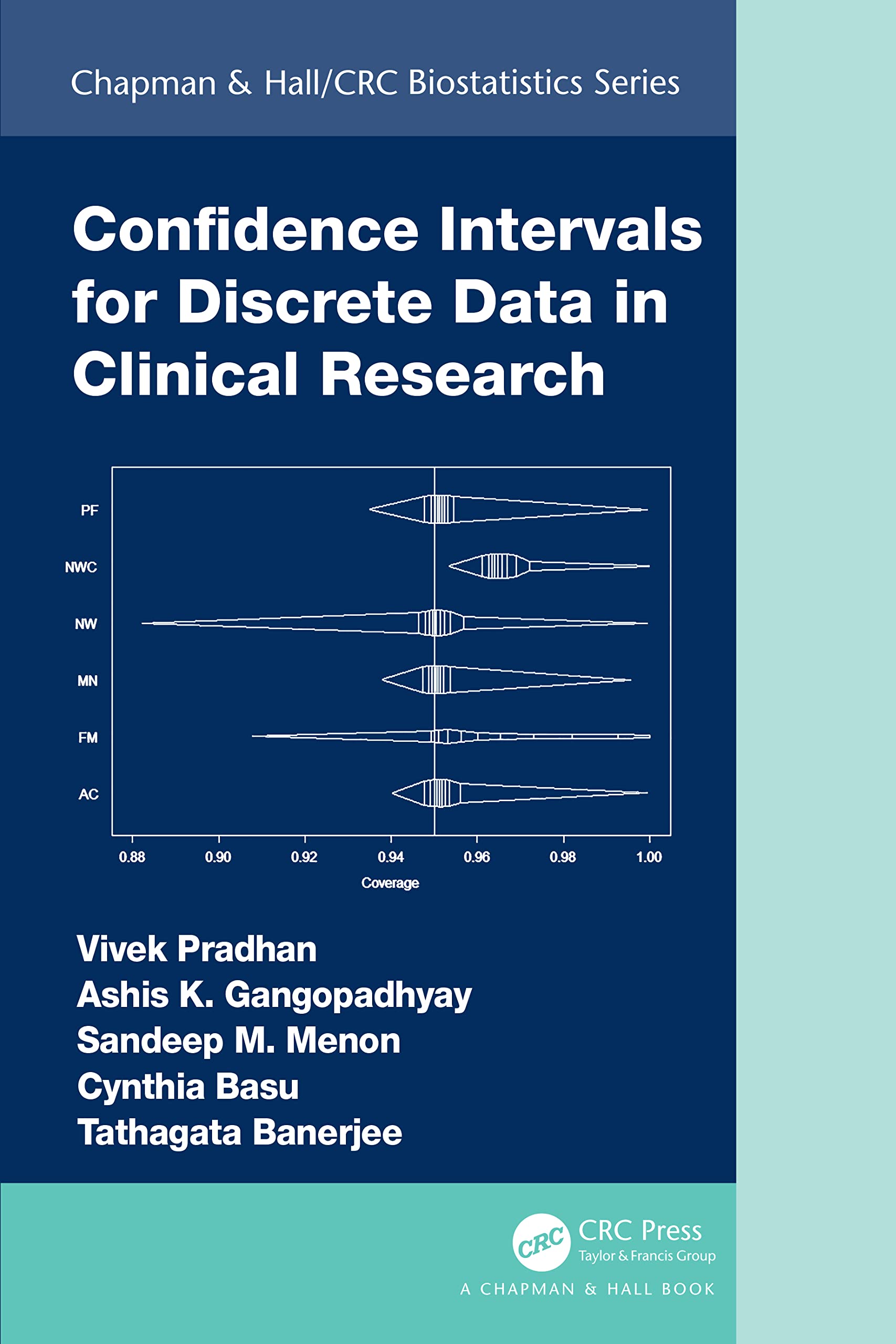 Confidence Intervals for Discrete Data in Clinical Research (Chapman & Hall/CRC Biostatistics)