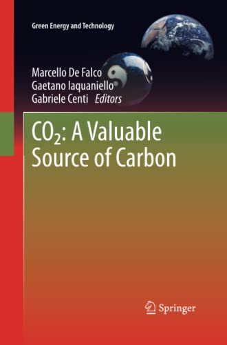 CO2: A Valuable Source of Carbon (Green Energy and Technology)