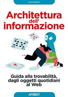 LUCA ROSATI - ARCHITETTURA DEL von Rosati, Luca  | Buch | Zustand gut
