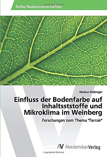 Einfluss der Bodenfarbe auf Inhaltsststoffe und Mikroklima im Weinberg: Forschungen zum Thema Terroir