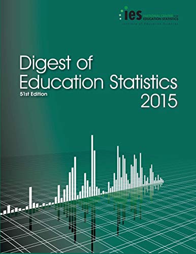 Nces Digest Of Education Statistics 2015
