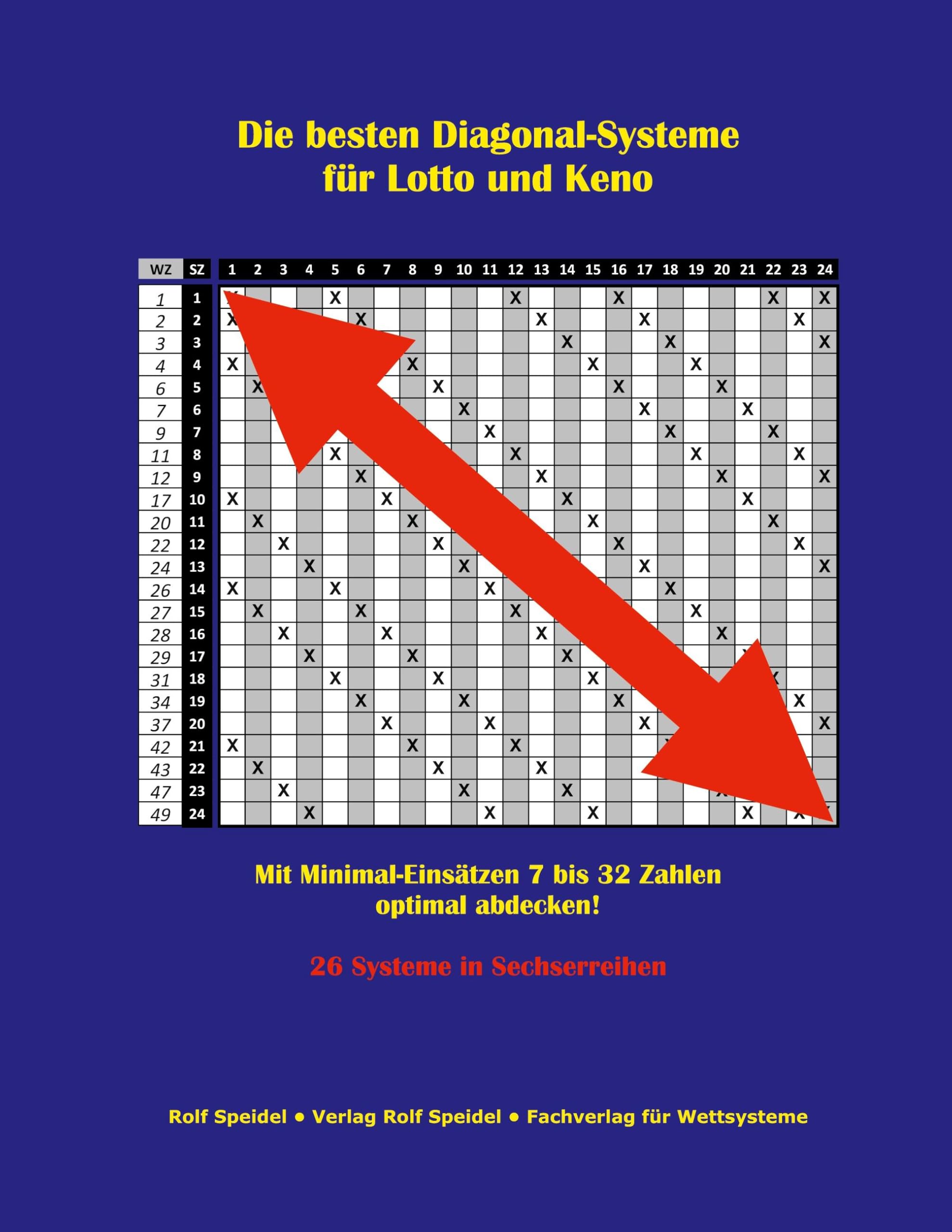 Die besten Diagonal-Systeme für Lotto und Keno: Mit Minimal-Einsätzen 7 bis 32 Zahlen optimal abdecken! 26 Systeme in Sechserreihen