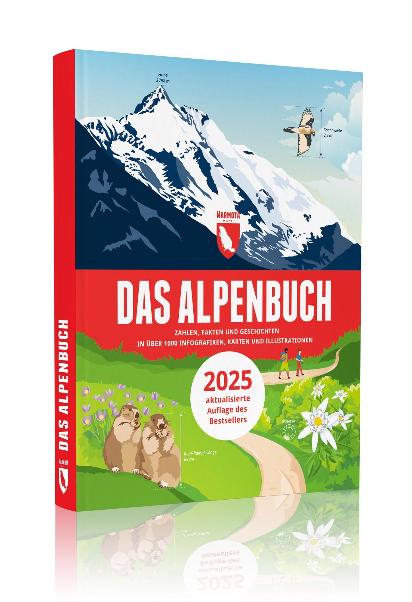 Das Alpenbuch: aktualisierte Auflage des Bestsellers