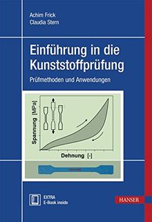 Einführung in die Kunststoffprüfung: Prüfmethoden und Anwendungen