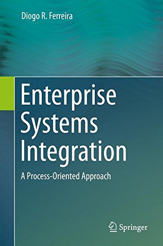 Enterprise Systems Integration: A Process-Oriented Approach