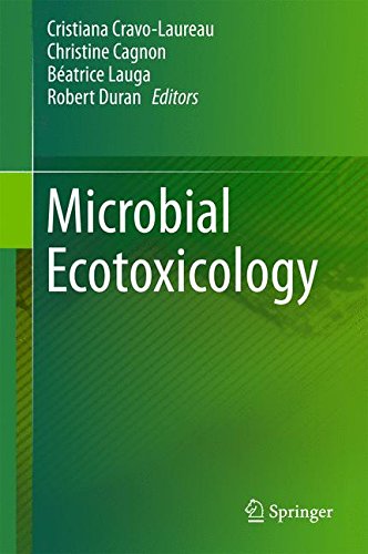 Microbial Ecotoxicology