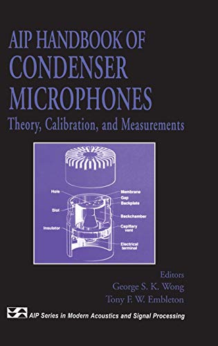 AIP Handbook of Condenser Microphones: Theory, Calibration and Measurements (Modern Acoustics and Signal Processing)