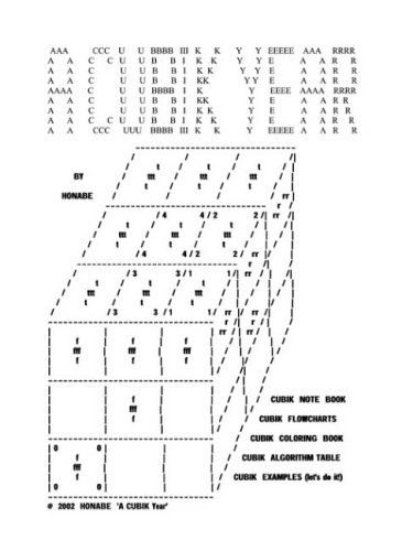 A CUBIK Year