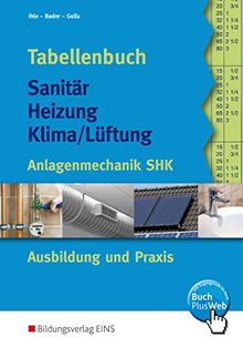 Tabellenbuch Sanitär-Heizung- Lüftung: Tabellenbuch Sanitär-Heizung-Klima/Lüftung: Anlagenmechanik SHK Ausbildung und Praxis: Tabellenbuch