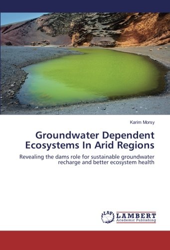 Groundwater Dependent Ecosystems In Arid Regions: Revealing the dams role for sustainable groundwater recharge and better ecosystem health