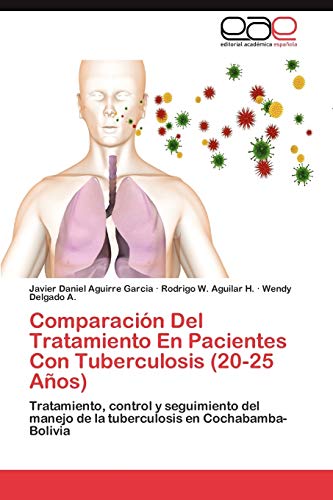 Comparación Del Tratamiento En Pacientes Con Tuberculosis (20-25 Años): Tratamiento, control y seguimiento del manejo de la tuberculosis en Cochabamba-Bolivia