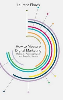 How to Measure Digital Marketing: Metrics for Assessing Impact and Designing Success