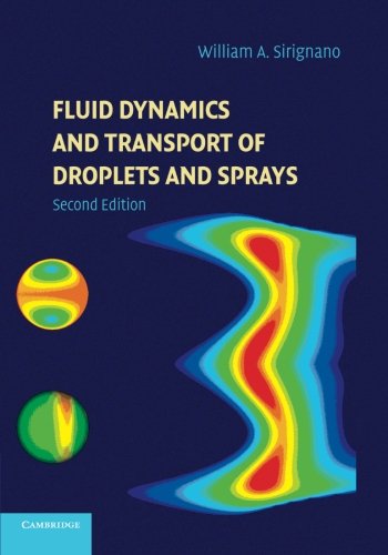 Fluid Dynamics and Transport of Droplets and Sprays