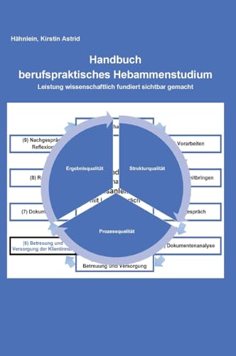 Handbuch berufspraktisches Hebammenstudium: Leistung wissenschaftlich fundiert sichtbar gemacht