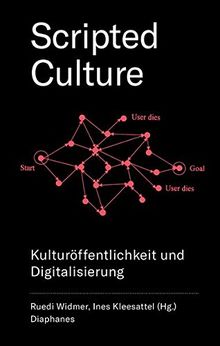 Scripted Culture: Kulturöffentlichkeit und Digitalisierung
