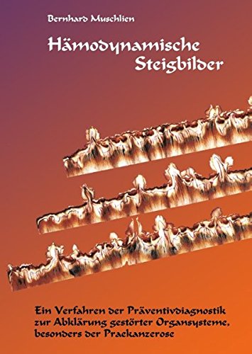 Hämodynamische Steigbilder: Ein Verfahren der Präventivdiagnostik