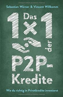 Das 1x1 der P2P-Kredite: Wie du richtig in Privatkredite investierst