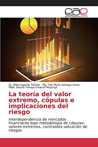 La teoría del valor extremo, cópulas e implicaciones del riesgo: Interdependencia de mercados financieros bajo metodología de cópulas-valores extremos, contrastes-valuación de riesgos