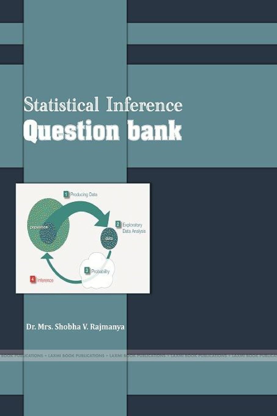 Statistical Inference Question Bank