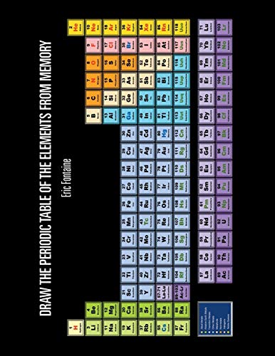 Eric Fontaine Draw The Periodic Table Of The Elements From Memory