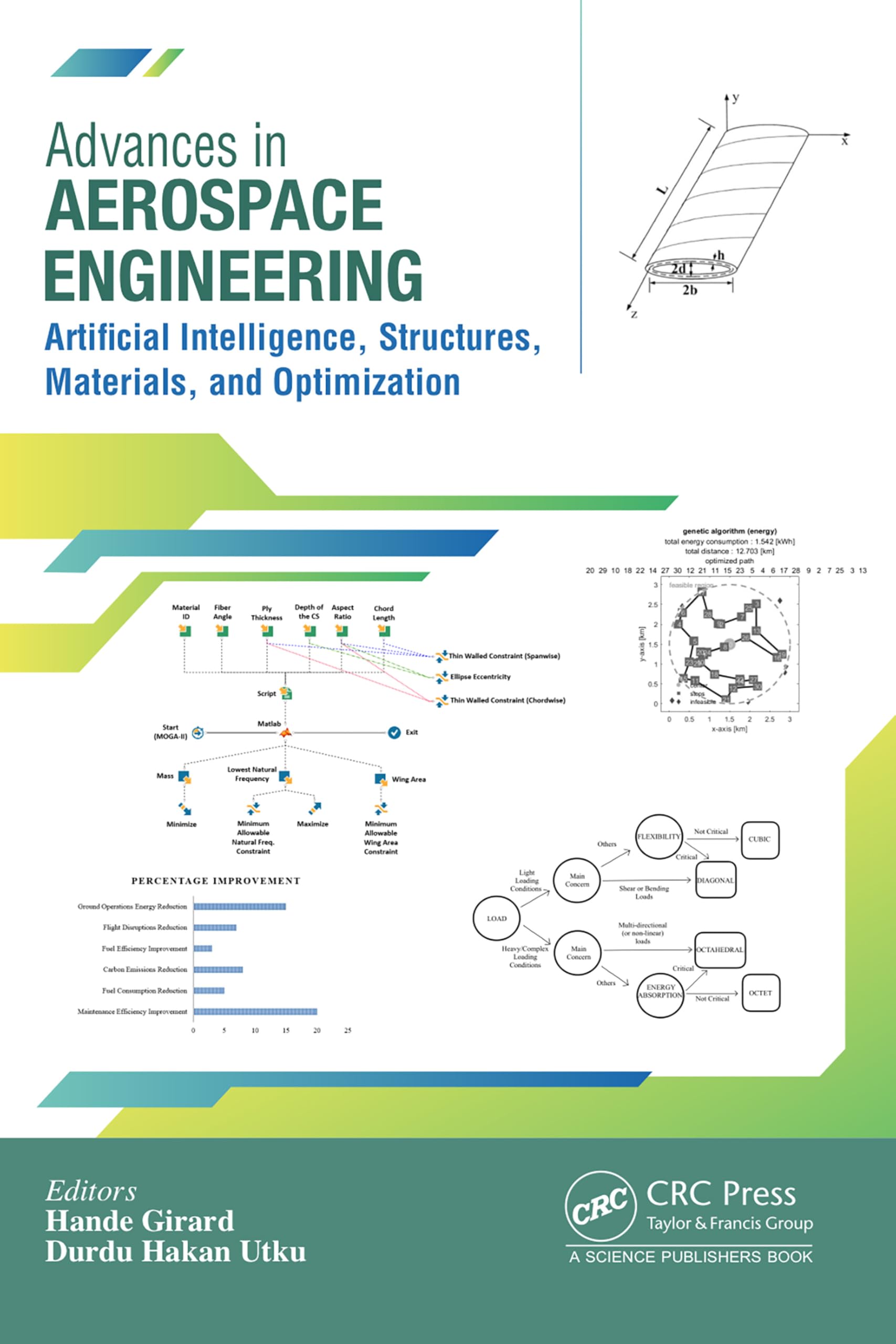 Advances in Aerospace Engineering: Artificial Intelligence, Structures ...