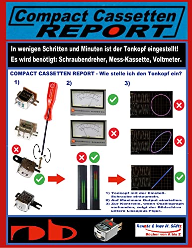 COMPACT CASSETTEN REPORT - Azimut - Wie stelle ich den Tonkopf ein?: Azimut-Einstellung mit den altbewährten- und modernen Hilfsmitteln.