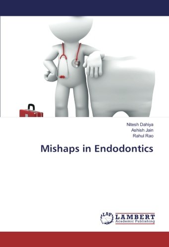 Mishaps in Endodontics