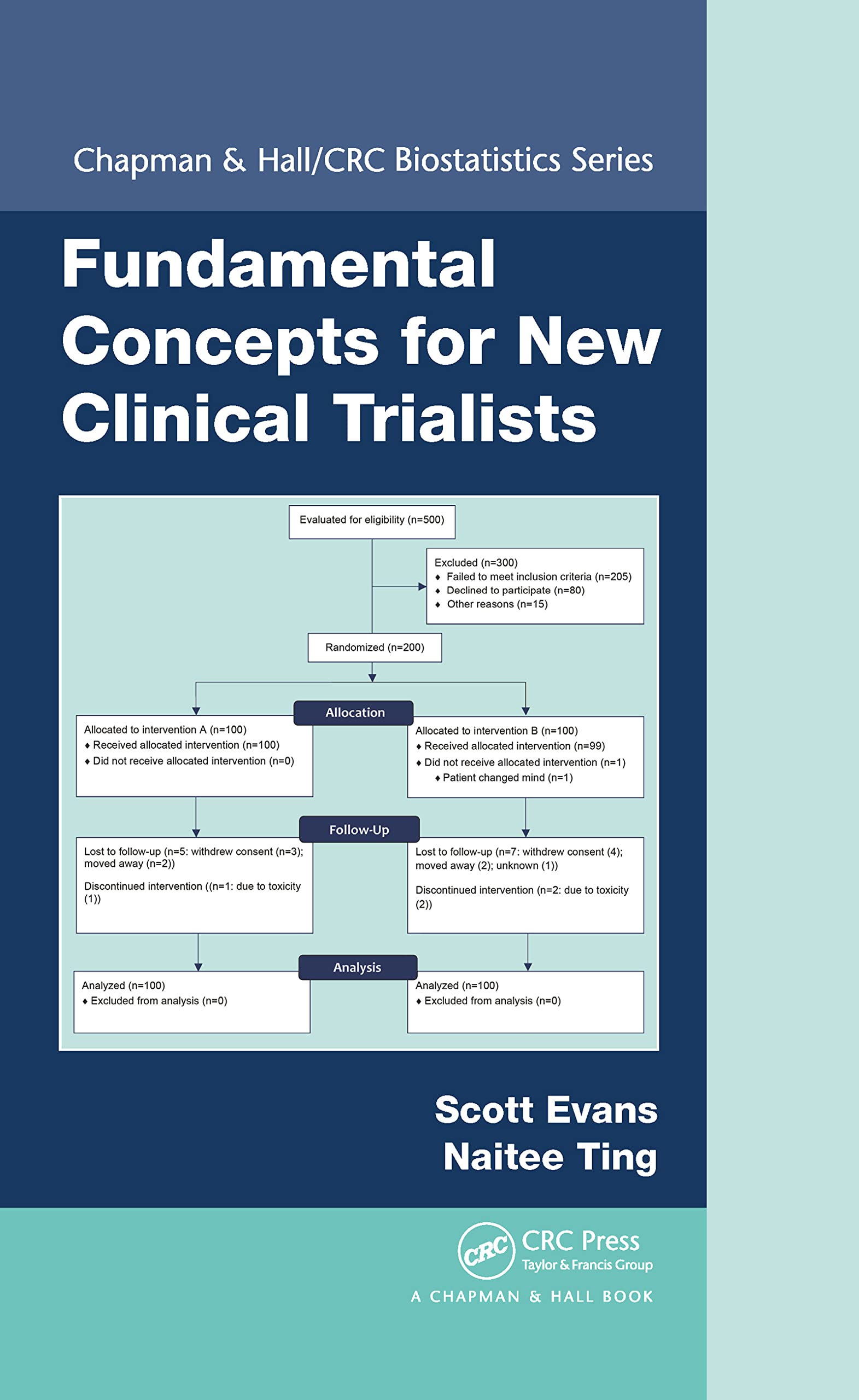Fundamental Concepts for New Clinical Trialists (The Chapman & Hall/CRC Biostatistics)